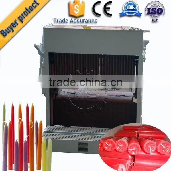 Mini 200 Moulds Wax Candle Machine Equipment photo-2