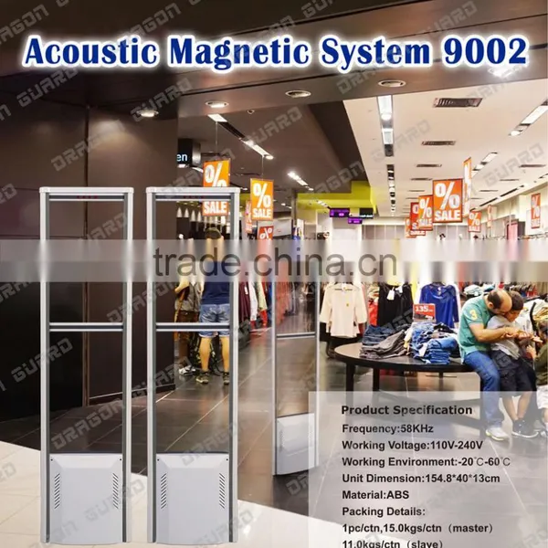 Security Shop Gate Eas System Antenna, Eas am System 58khz, Eas Alarm System am Antenna