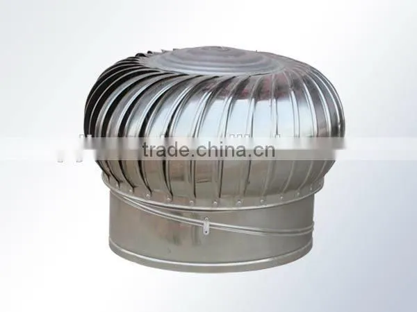 JW--ROOF Stainless Steel Wind Driven Turbine Air Ventilator Fan photo-2