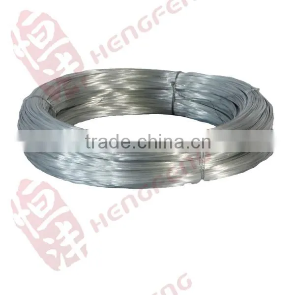 Gi Wire Roll gi Wire photo-4