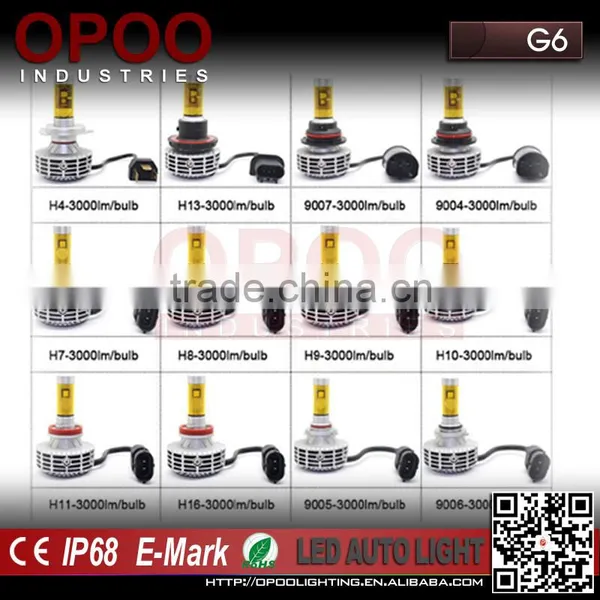 Super Bright G6 Car Auto 9006 Led Headlight photo-5