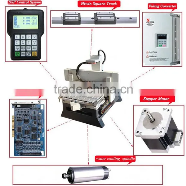 2015 Hot Sale Most Precesion Cnc Router Make Money Mini Cnc Lathe photo-4