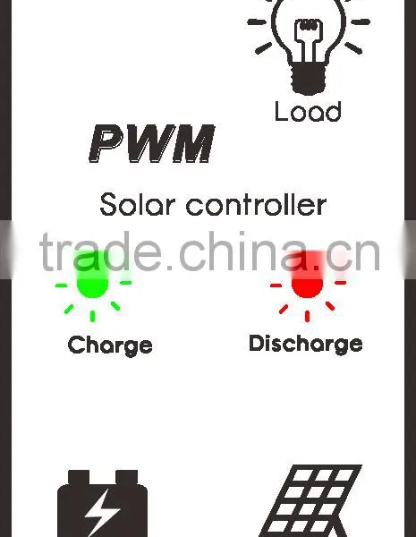 Mini IP67 6V/12V Auto 1A 3A 5A PWM Solar Charge Controller photo-4