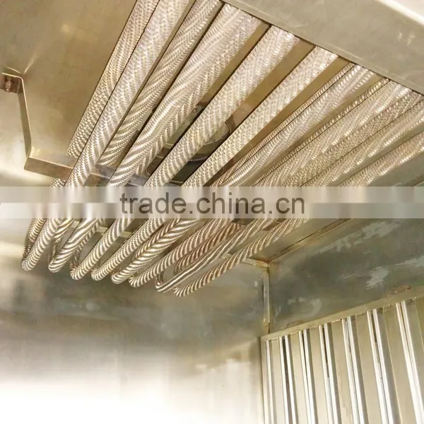 ZXL-500 Industrial Turkey Smoking Machine Sausage Cooking Heating Oven photo-5