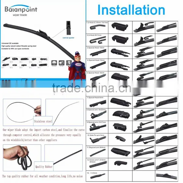 Best Selling Wiper Blade photo-6