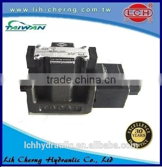 China Hydraulic Valve for Plastic Injection Machine