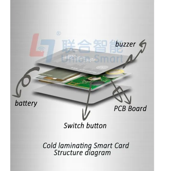 Cold Laminating Technology New Smart Card Technology photo-2