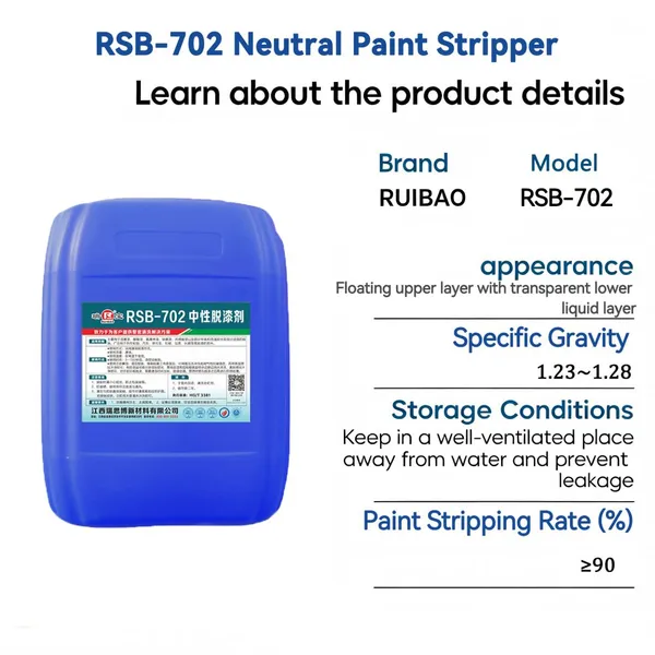 RSB‑702 Neutral Paint Remover Automotive Paint Stripper Supplier Chemical Stripping Agent For Metal Parts