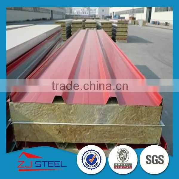 Tianjin Zhongjie Corrugated Galvanized Roof Panel