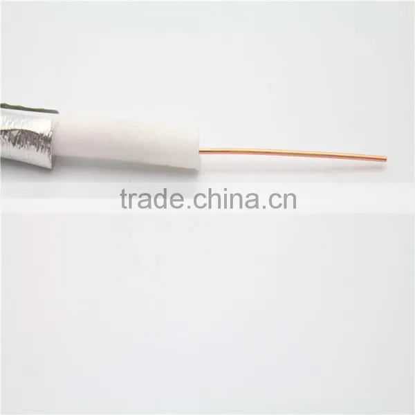 Hot Sell Rg6 Cable With f Connector for CCTV photo-3