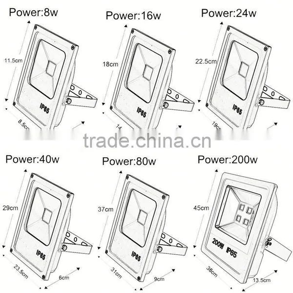 Excellent Quality 10w Led Flood Light Ight Led Lighting photo-3