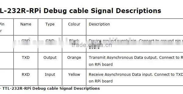Raspberry Pi Cable, TTL-232R-RPI photo-4