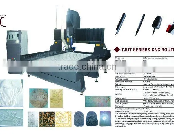 Multi Spindle 3d CNC Router, Tombstone Engraving Machine photo-5
