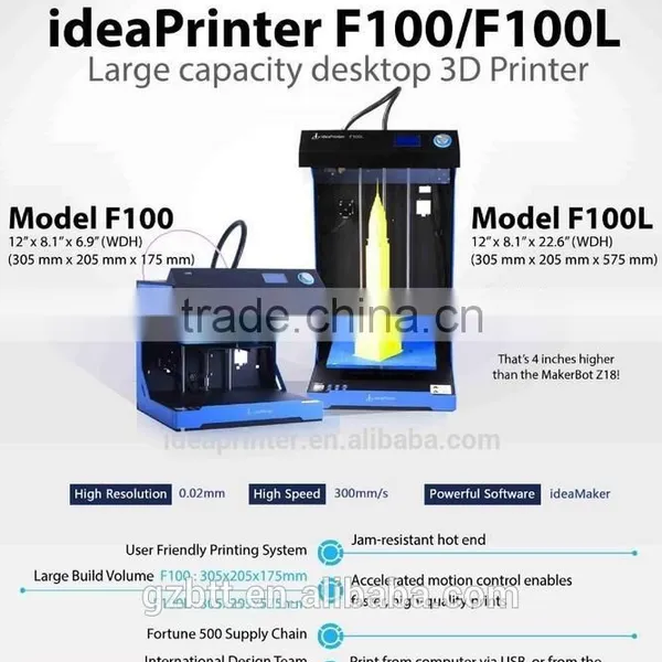 3d Printer Filament Extruder With Large Size in China
