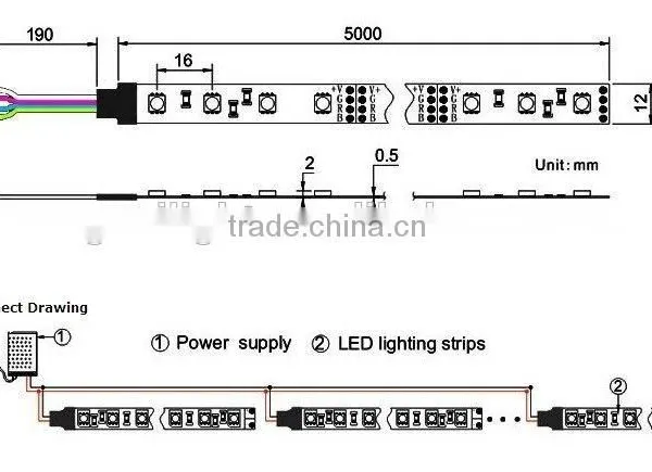 High Quality Smd Led Strip photo-3