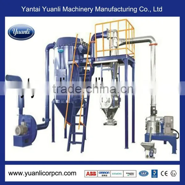 Powder Coating Grinding Mill