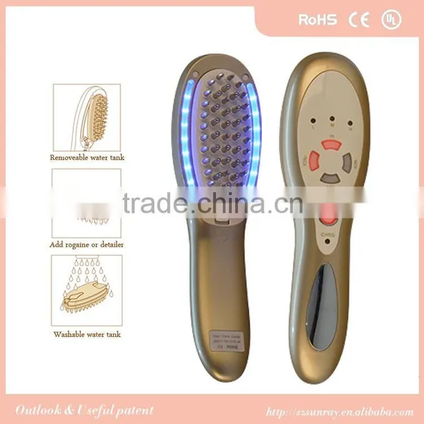 Good Looking Ymx Micro Fiber Comb for Hair Less photo-4