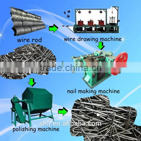 Z94 New Generation High Speed Automatic Wire Nail Making Machine Price photo-3
