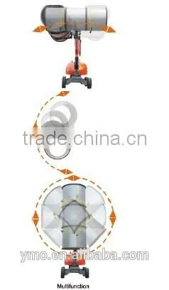 GTBZ16SD Self Propelled Telescopic Boom Lifts -- HK Mingyang photo-2