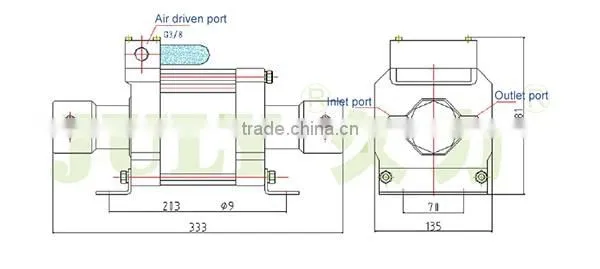 Factory Offer JULY Made-in-china Gas Powered Hydraulic Pump photo-3