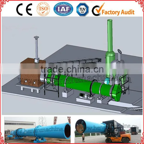 We Produce the Best Sludge Dryer With Factory Price