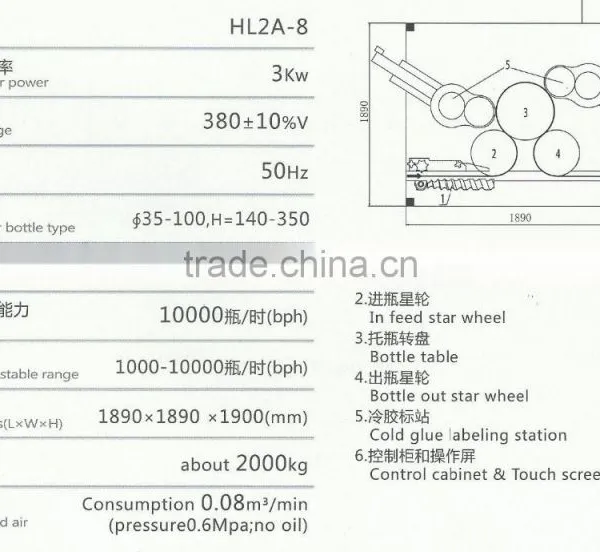 HL2A-8 Full-automatic OPP Labeler Cold Glue Bottle Labeling Machine photo-4