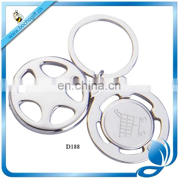 Euro Coin Key Holder, Trolley Coin Keyring, Coin Holder Keychain photo-3