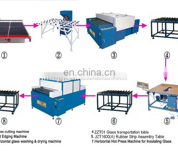 Hot Press Machine for Rubber Strip Double Glzing Insulating Glass Hot Press Machine photo-2