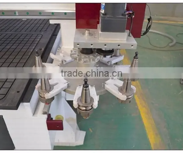 Atc Cnc Router Auto Tool Change Cnc Machine Cnc Router Engraving Machine Jinan Shandong photo-3