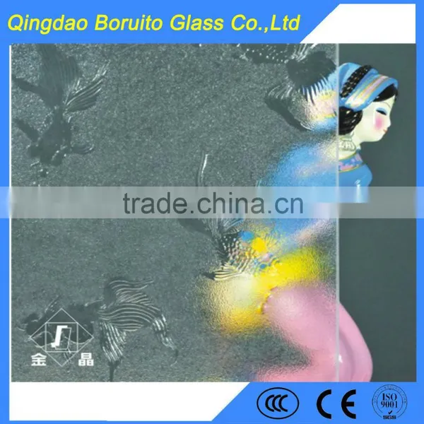 Millennium Pattern Glass Supplier photo-3