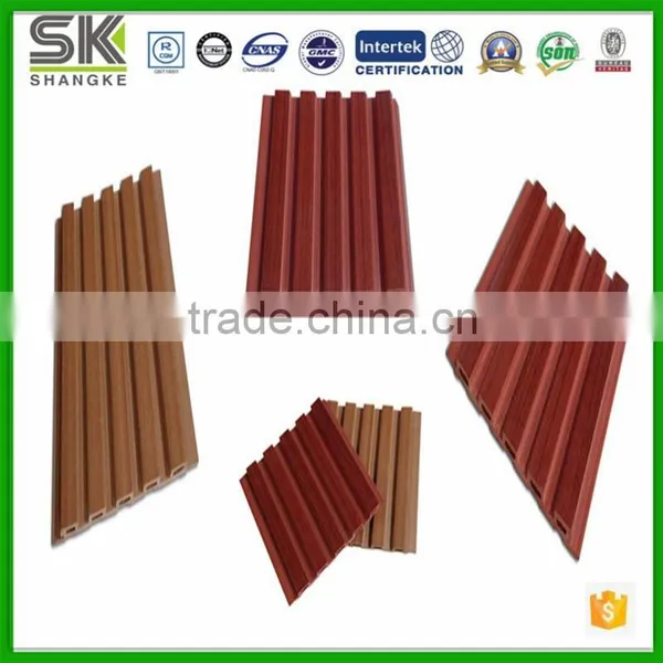 Wood Plastic Composite WPC Sheet