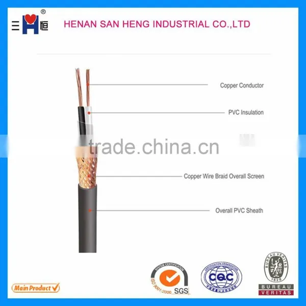 3G 1.5MM Flexible Control Cable photo-2