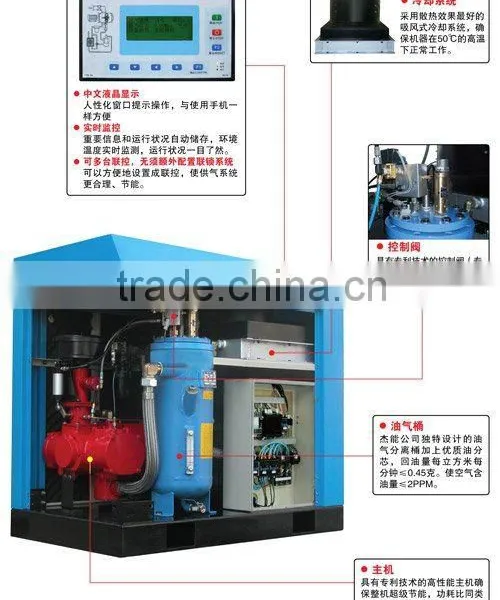 Screw Air Compressor