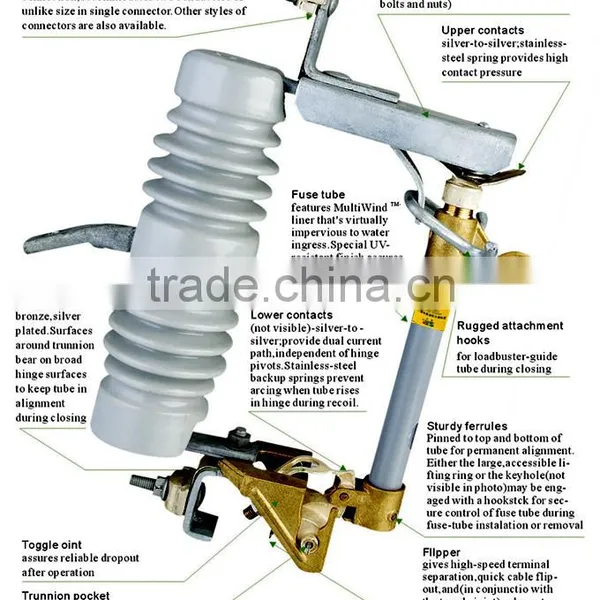 High Voltage Drop-out Fuse Cutout/SR(12KV-15KV) photo-3