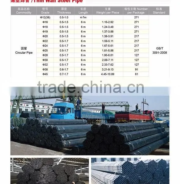 HFERW Welding Round Thin Wall Tube photo-3