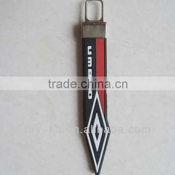 Zipper Puller / Slider