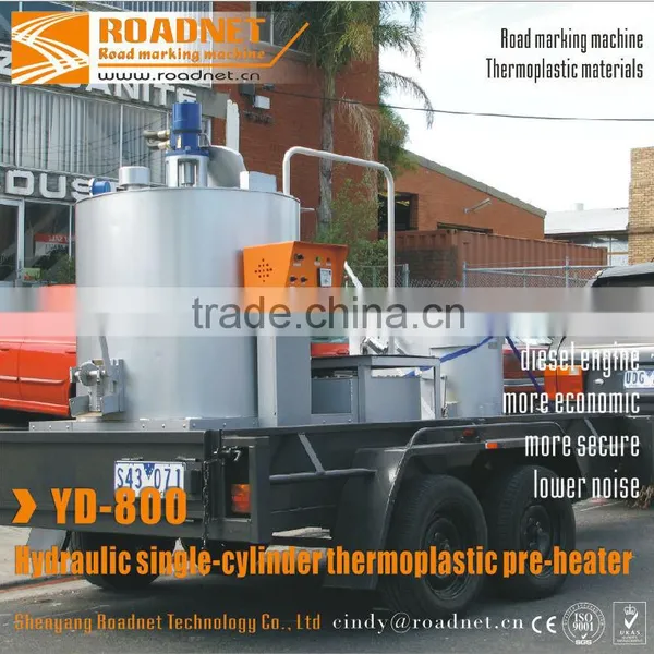 Pre-heater for thermoplastic paints
