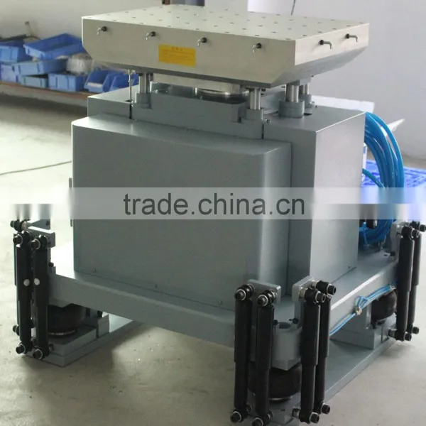 Mechanical Shock and Bump Tester Bump Test Equipment Bump Testing Equipment photo-5