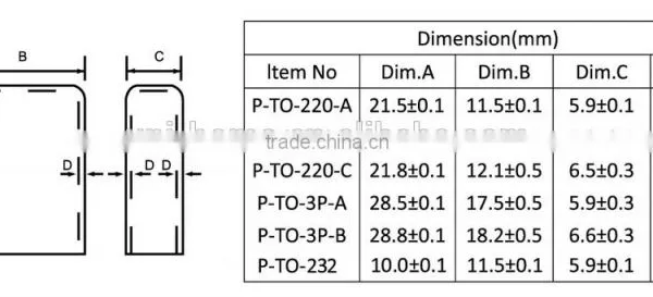 RoHS Certified Heat Sink Insulation Silicon Thermal Insulation Cap for Electric Component Use photo-6