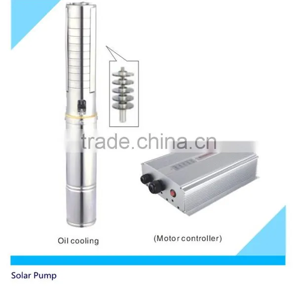 Solar Pump photo-5