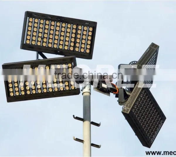 Best 1500W LED International Sport Stadium Light for Replace Metal Halide Lamp photo-5