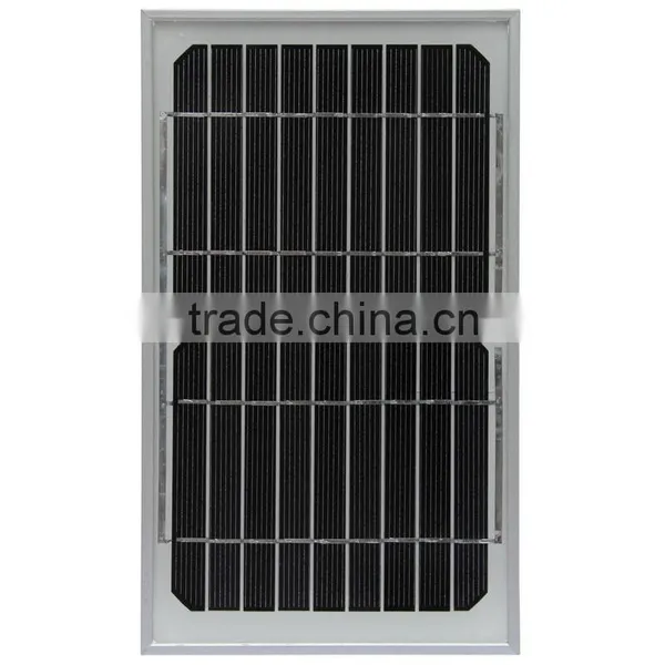 High Efficiency Photovoltaic Solar Panel With Low Price photo-3