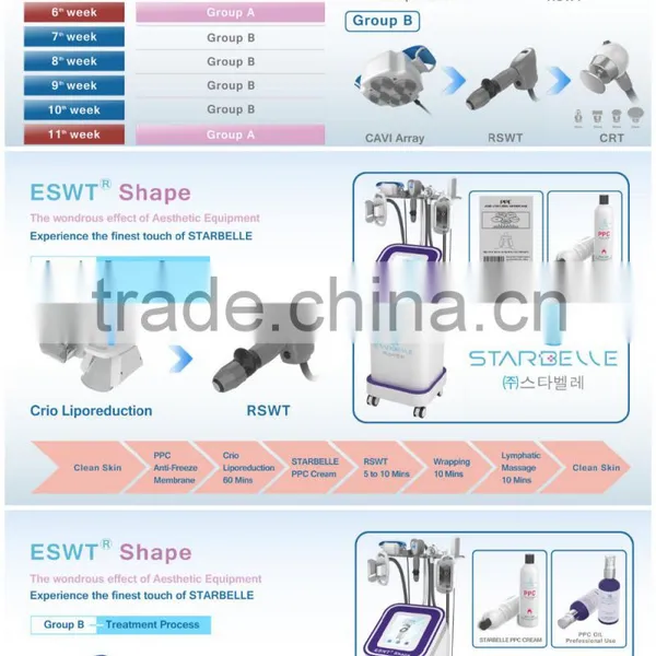 Top Selling Products 2015 Shock Wave Therapy Cavitation rf Vacuum Lipolysis for Salon photo-3