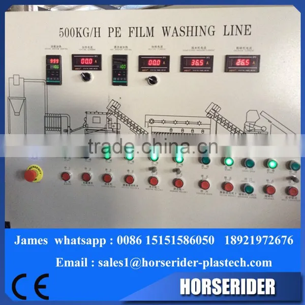 PET Bottle Crushing Washing Drying Line photo-4