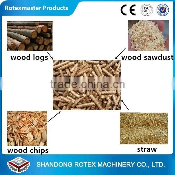 High Quality Complete Set Automatic Wood Pellet Making Machine/biomass Briquette Making Machine photo-2