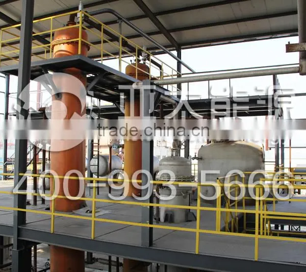Green and Pollution Free Pyrolysis Tires Pyrolysis Reactor photo-2