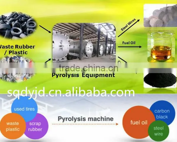 DAYI Green Energy Used Tire /city Waste Plastic/PP/PE Pyrolysis Plant Get Heavy Oil Used For Heavey Oil Generator photo-5