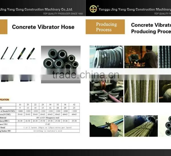 Braided Wire Rubber Hose photo-4