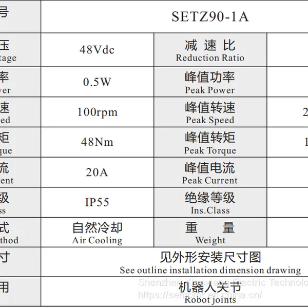 SETZ90-1A photo-2