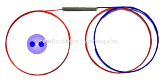 Polarization Maintaining Filter Wavelength Division Multiplexer photo-3